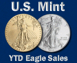 us mint eagle sales